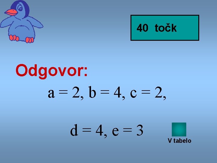 40 točk Odgovor: a = 2, b = 4, c = 2, d =