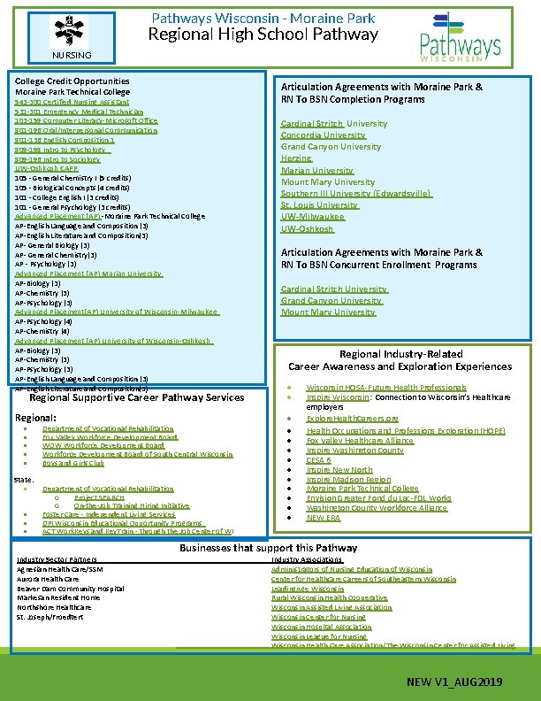 Pathways Wisconsin - Moraine Park Regional High School Pathway NURSING College Credit Opportunities Moraine