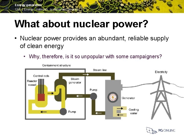 Energy generation Unit 2 Energy, materials, systems and devices What about nuclear power? •