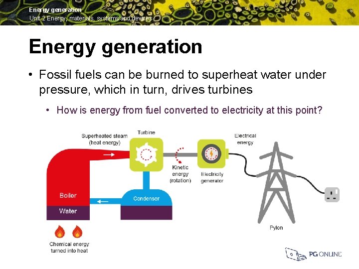 Energy generation Unit 2 Energy, materials, systems and devices Energy generation • Fossil fuels