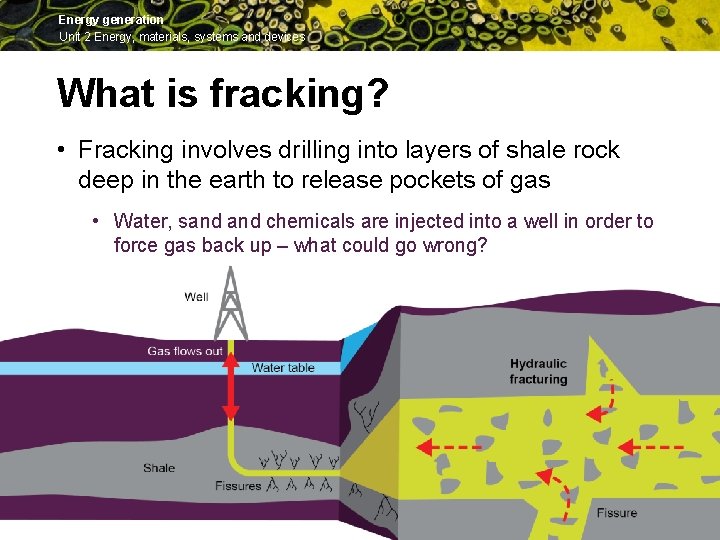 Energy generation Unit 2 Energy, materials, systems and devices What is fracking? • Fracking