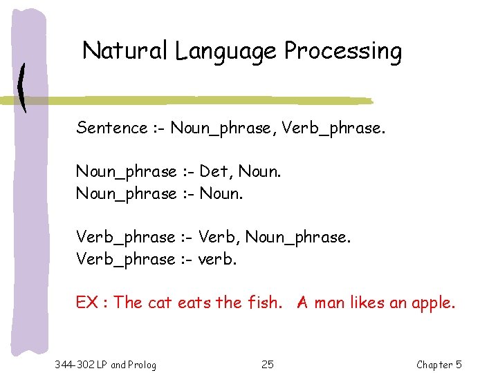 Natural Language Processing Sentence : - Noun_phrase, Verb_phrase. Noun_phrase : - Det, Noun_phrase :