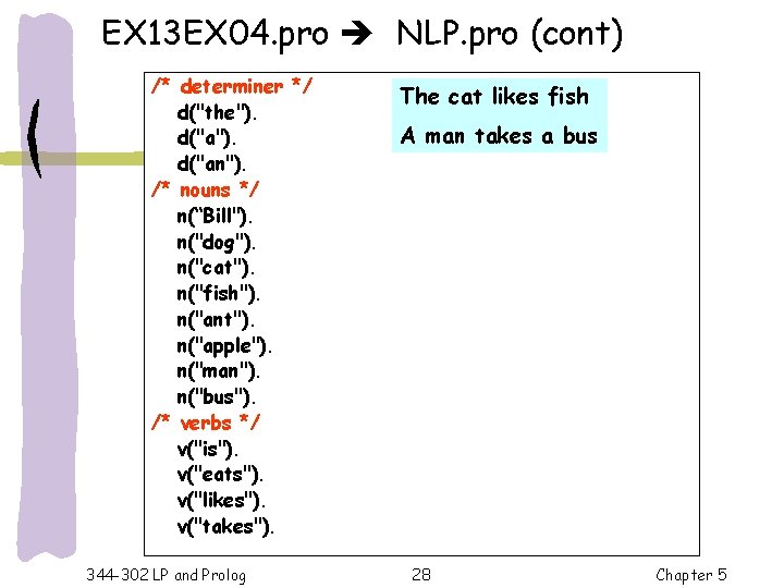 EX 13 EX 04. pro NLP. pro (cont) /* determiner */ d("the"). d("an"). /*