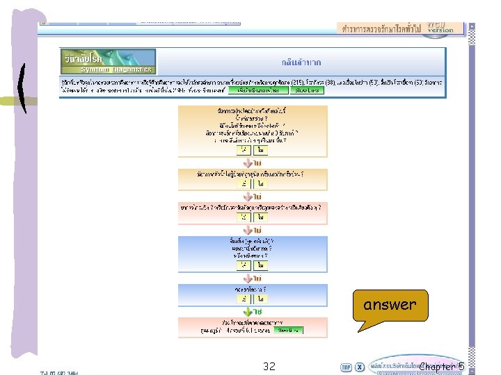 answer 344 -302 LP and Prolog 32 Chapter 5 