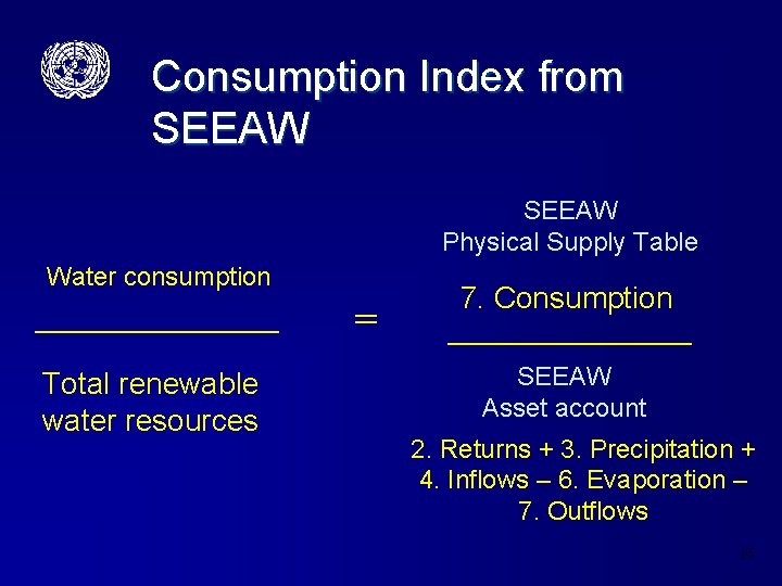 Consumption Index from SEEAW Physical Supply Table Water consumption ________ Total renewable water resources