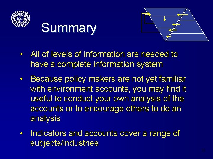 Summary • All of levels of information are needed to have a complete information