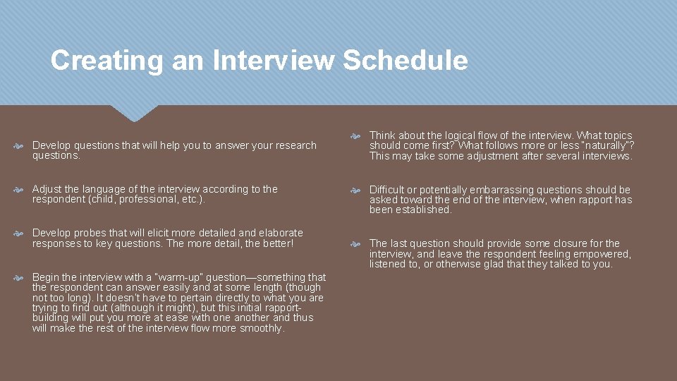 Creating an Interview Schedule Develop questions that will help you to answer your research