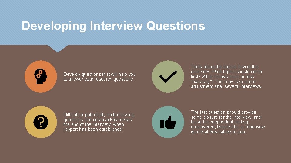 Developing Interview Questions Develop questions that will help you to answer your research questions.
