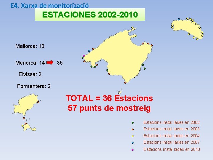 E 4. Xarxa de monitorizació STATIONS ESTACIONES 2002 -2007 2002 -2010 Mallorca: 18 Menorca: