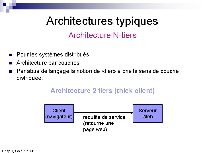 Architectures typiques Architecture N-tiers n n n Pour les systèmes distribués Architecture par couches Architectures typiques Architecture N-tiers n n n Pour les systèmes distribués Architecture par couches