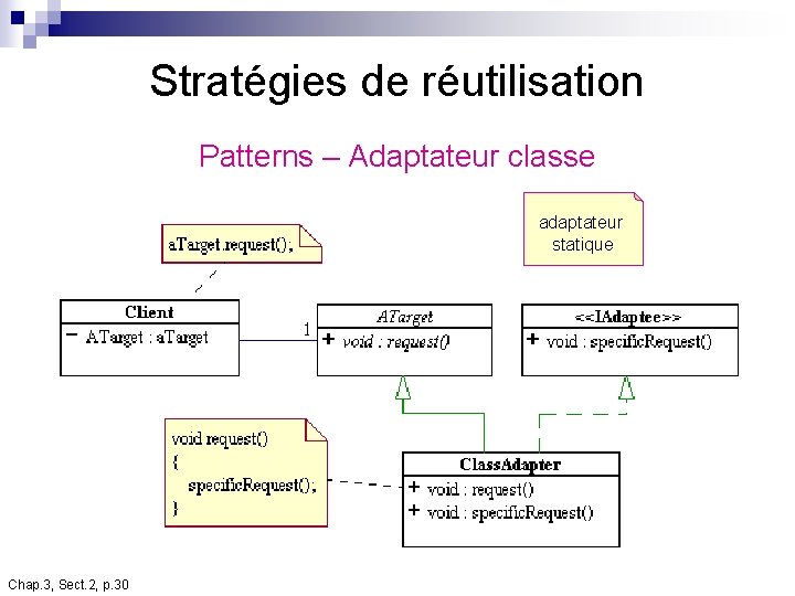 Stratégies de réutilisation Patterns – Adaptateur classe adaptateur statique Chap. 3, Sect. 2, p. Stratégies de réutilisation Patterns – Adaptateur classe adaptateur statique Chap. 3, Sect. 2, p.