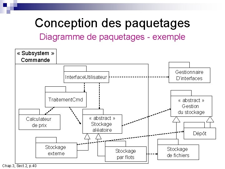 Conception des paquetages Diagramme de paquetages - exemple « Subsystem » Commande Gestionnaire D’interfaces Conception des paquetages Diagramme de paquetages - exemple « Subsystem » Commande Gestionnaire D’interfaces