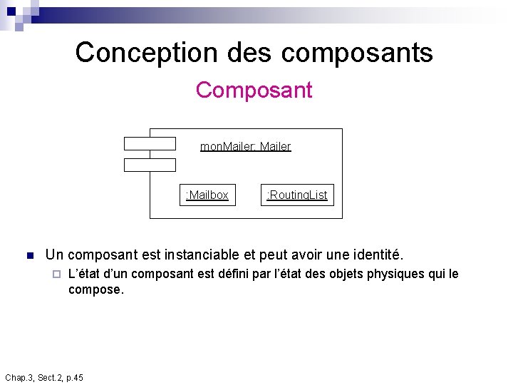 Conception des composants Composant mon. Mailer: Mailer : Mailbox n : Routing. List Un Conception des composants Composant mon. Mailer: Mailer : Mailbox n : Routing. List Un