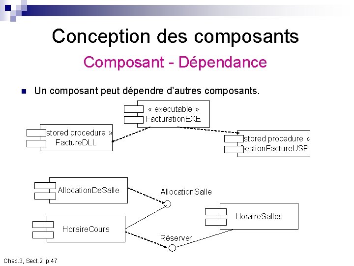 Conception des composants Composant - Dépendance n Un composant peut dépendre d’autres composants. « Conception des composants Composant - Dépendance n Un composant peut dépendre d’autres composants. «