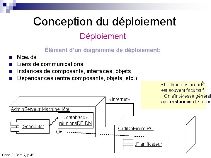 Conception du déploiement Déploiement Élément d’un diagramme de déploiement: n n Nœuds Liens de Conception du déploiement Déploiement Élément d’un diagramme de déploiement: n n Nœuds Liens de