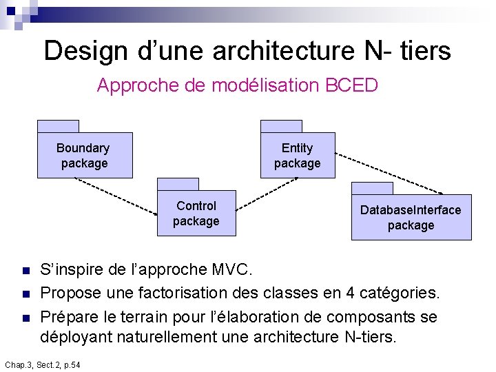 Design d’une architecture N- tiers Approche de modélisation BCED Boundary package Entity package Control Design d’une architecture N- tiers Approche de modélisation BCED Boundary package Entity package Control