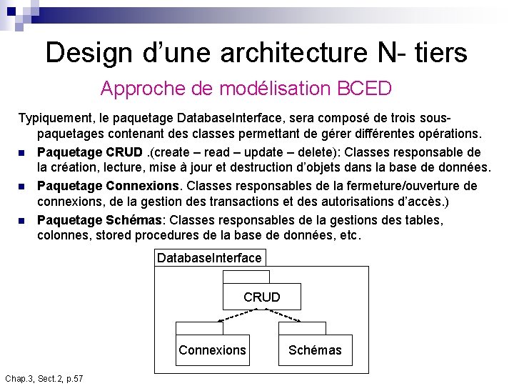 Design d’une architecture N- tiers Approche de modélisation BCED Typiquement, le paquetage Database. Interface, Design d’une architecture N- tiers Approche de modélisation BCED Typiquement, le paquetage Database. Interface,