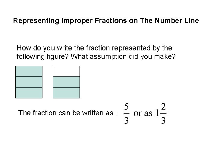 Representing Improper Fractions on The Number Line How do you write the fraction represented
