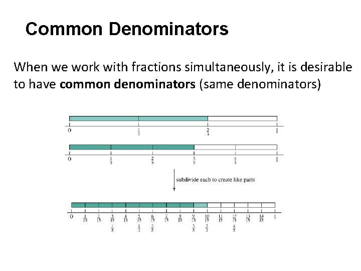 Common Denominators When we work with fractions simultaneously, it is desirable to have common
