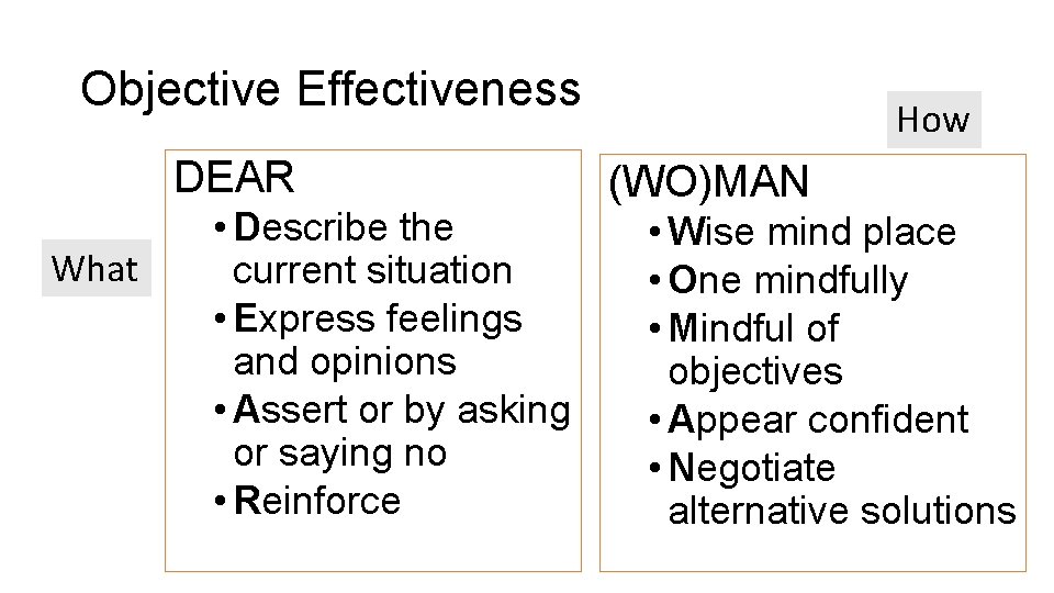 Objective Effectiveness DEAR What • Describe the current situation • Express feelings and opinions