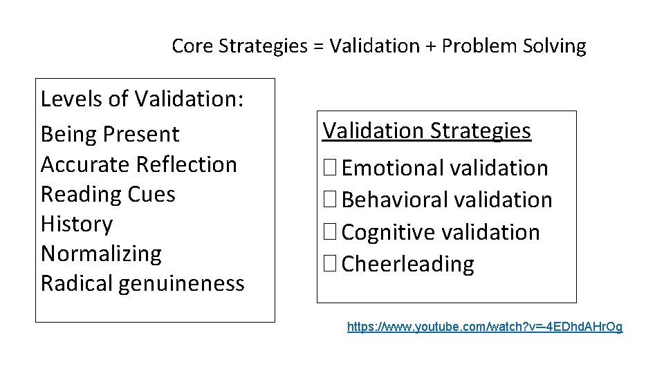 Core Strategies = Validation + Problem Solving Levels of Validation: Being Present Accurate Reflection