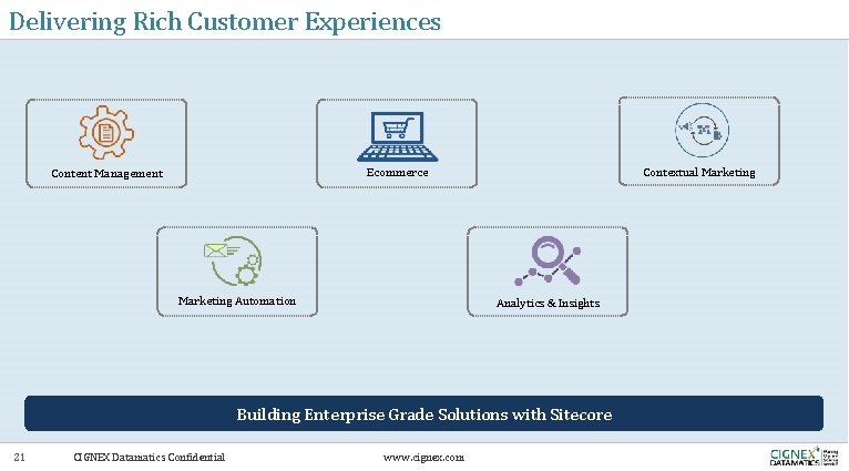 Delivering Rich Customer Experiences Ecommerce Content Management Marketing Automation Contextual Marketing Analytics & Insights Delivering Rich Customer Experiences Ecommerce Content Management Marketing Automation Contextual Marketing Analytics & Insights
