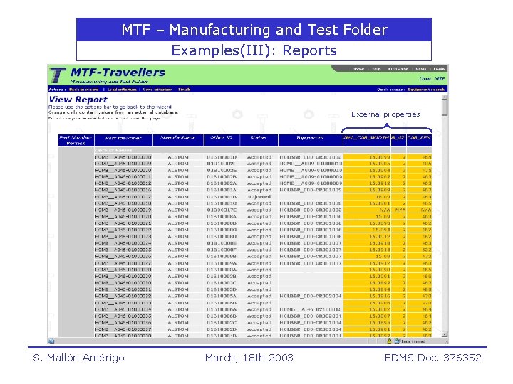 MTF – Manufacturing and Test Folder Examples(III): Reports External properties S. Mallón Amérigo March,