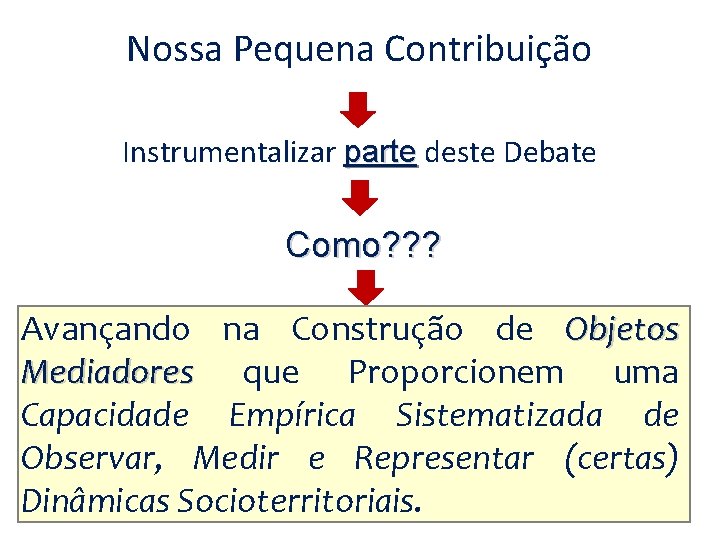 Nossa Pequena Contribuição Instrumentalizar parte deste Debate Como? ? ? Avançando na Construção de