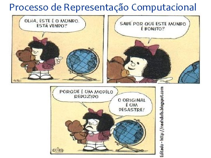 Processo de Representação Computacional 