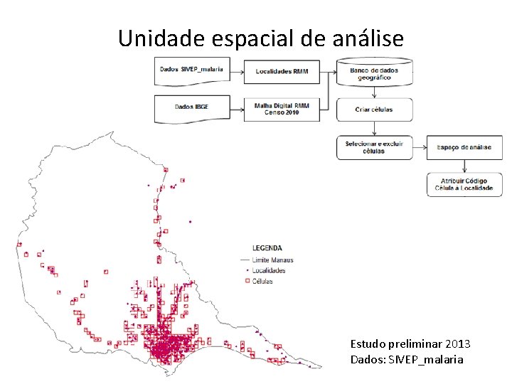 Unidade espacial de análise Estudo preliminar 2013 Dados: SIVEP_malaria 