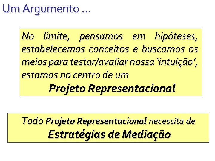 Um Argumento … No limite, pensamos em hipóteses, estabelecemos conceitos e buscamos os meios