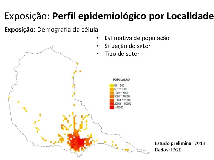 Exposição: Perfil epidemiológico por Localidade Exposição: Demografia da célula • Estimativa de população •