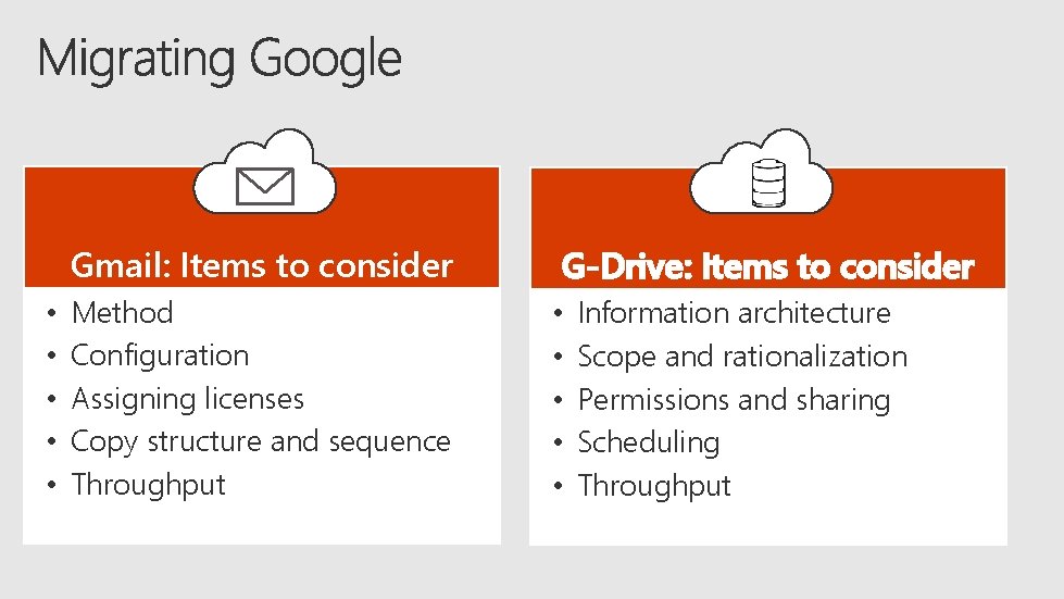 Gmail: Items to consider • • • Method Configuration Assigning licenses Copy structure and