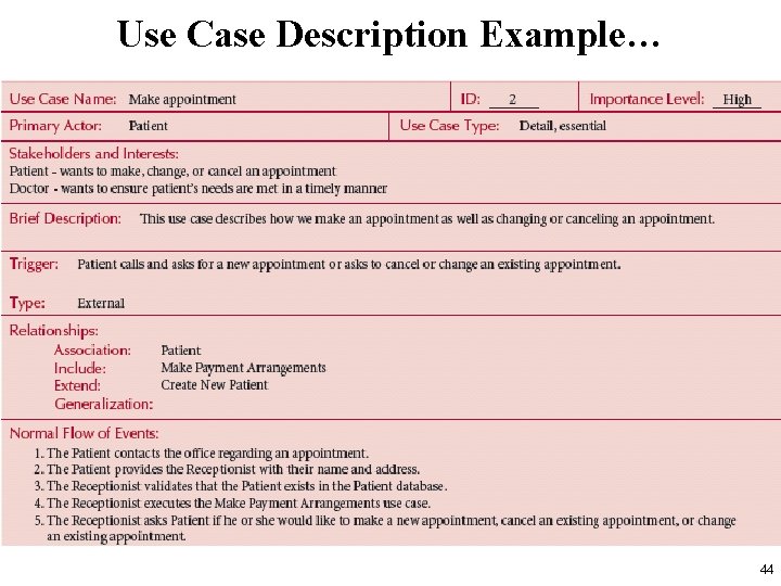 Use Case Description Example… 44 