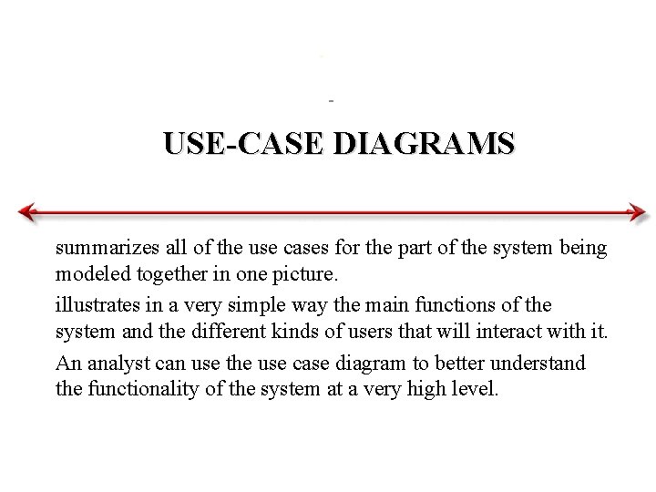 USE-CASE DIAGRAMS summarizes all of the use cases for the part of the system