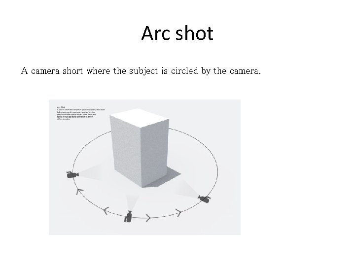 Arc shot A camera short where the subject is circled by the camera. 