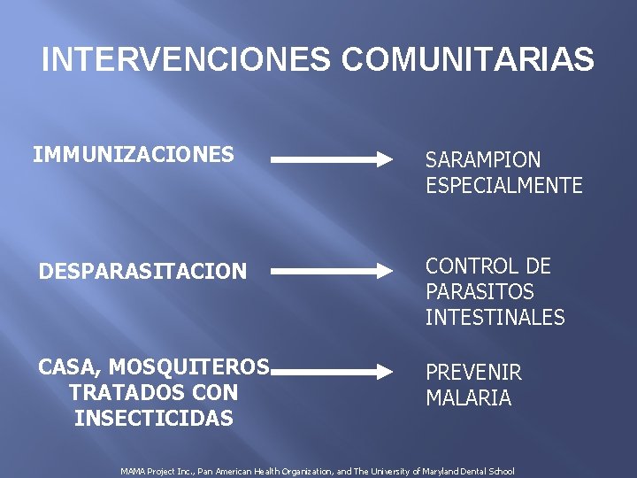 INTERVENCIONES COMUNITARIAS IMMUNIZACIONES SARAMPION ESPECIALMENTE DESPARASITACION CONTROL DE PARASITOS INTESTINALES CASA, MOSQUITEROS TRATADOS CON