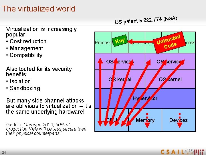 The virtualized world A) , 774 (NS 2 2 , 9 6 t n
