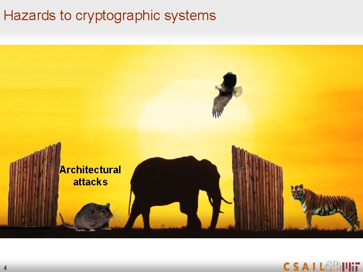 Hazards to cryptographic systems Architectural attacks 4 