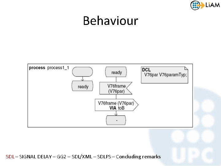 Behaviour SDL – SIGNAL DELAY – GG 2 – SDL/XML – SDLPS – Concluding