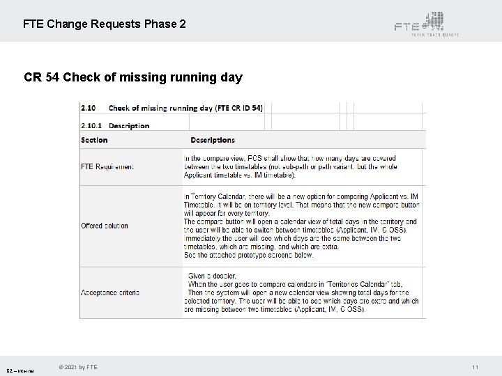 FTE Change Requests Phase 2 CR 54 Check of missing running day C 2