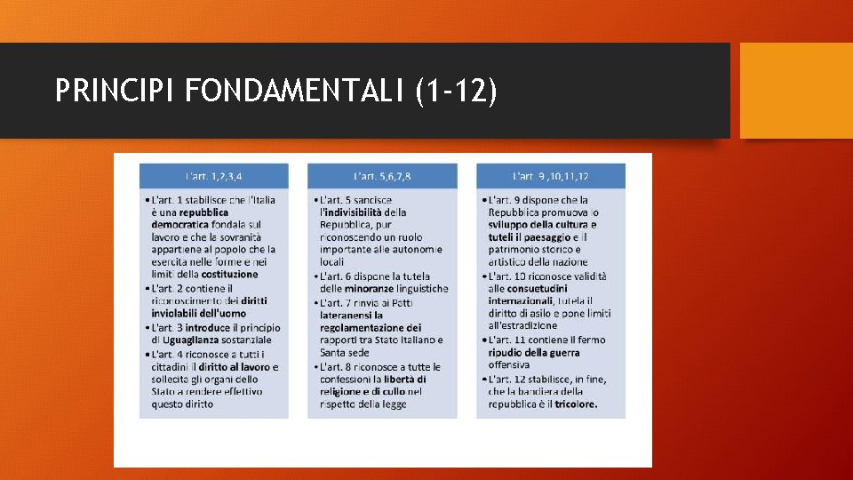 PRINCIPI FONDAMENTALI (1 -12) PRINCIPI FONDAMENTALI (1 -12)