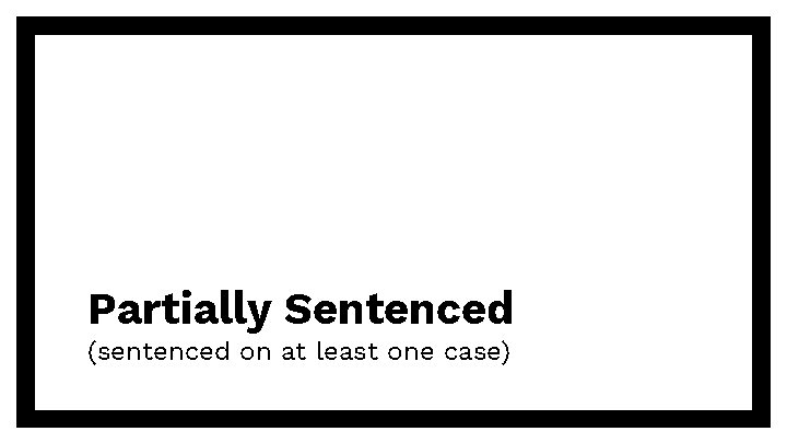 Partially Sentenced (sentenced on at least one case) 