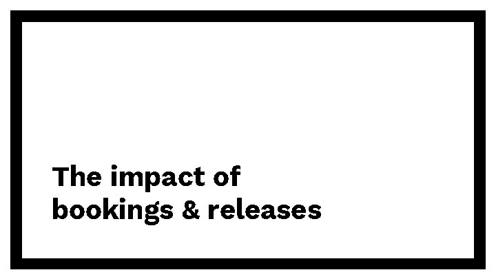 The impact of bookings & releases 