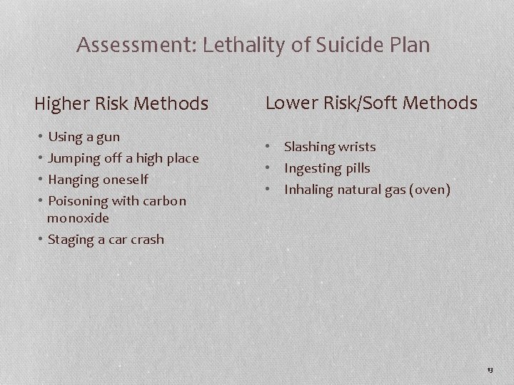 Assessment: Lethality of Suicide Plan Higher Risk Methods • • Using a gun Jumping
