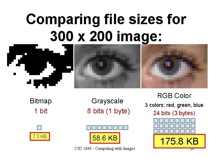 Comparing file sizes for 300 x 200 image: Bitmap 1 bit 7. 3 KB