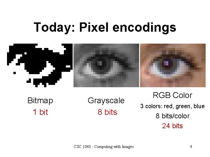 Today: Pixel encodings Bitmap 1 bit Grayscale 8 bits CSC 1040 - Computing with