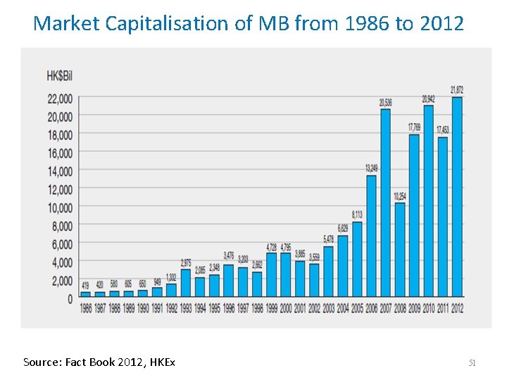 Basics Of Personal Financial Management Stock Trading As