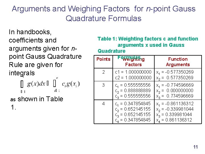Arguments and Weighing Factors for n-point Gauss Quadrature Formulas In handbooks, coefficients and arguments