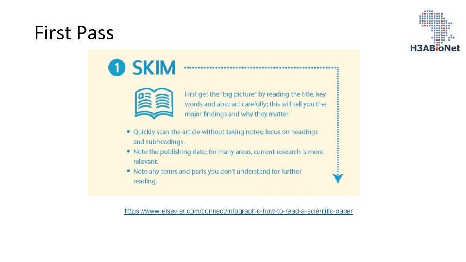 First Pass https: //www. elsevier. com/connect/infographic-how-to-read-a-scientific-paper 